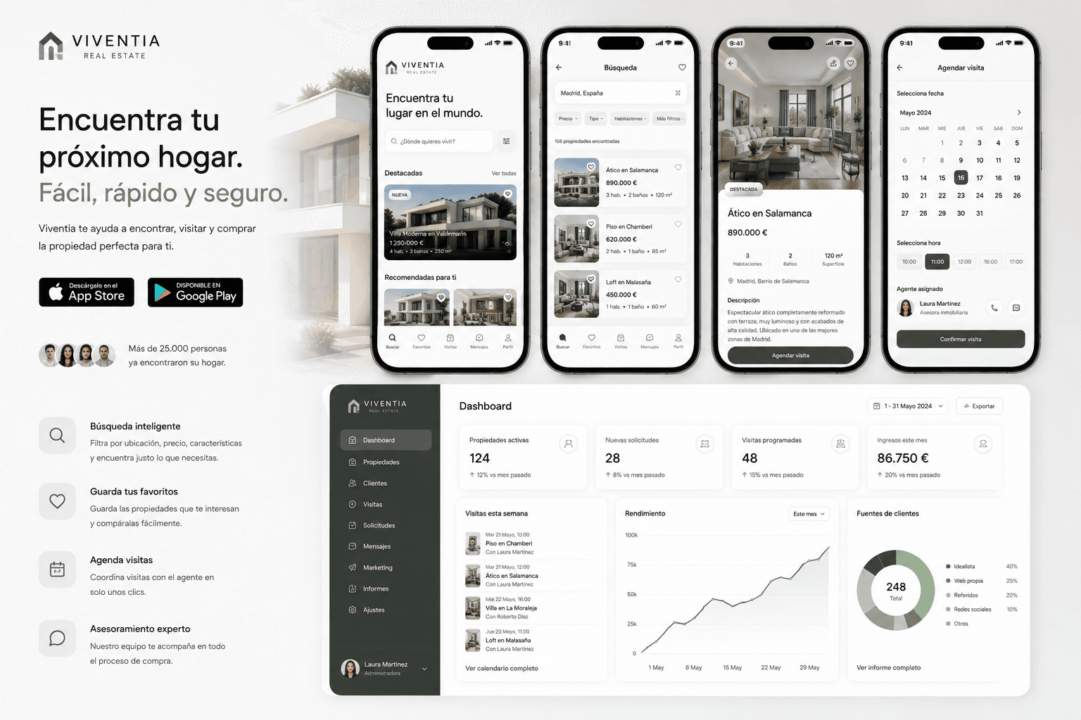 SmileCare — Clínica Dental